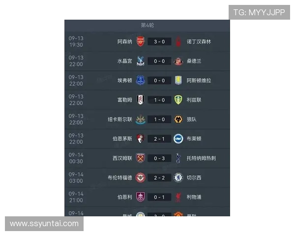 英超近年降级球队名单及降级背后的多维度分析