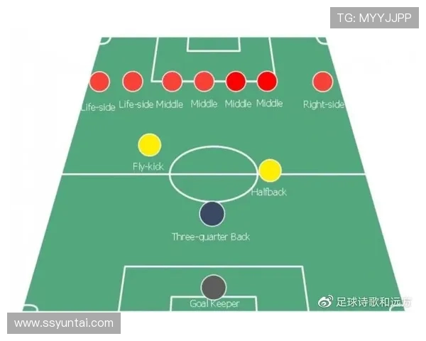 足球比赛中的核心球员作用与战术安排
