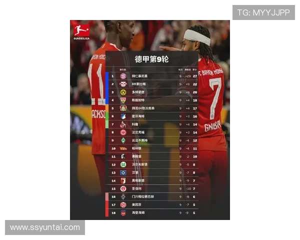 德甲中立球队名单更新：2025赛季无争议区域俱乐部一览