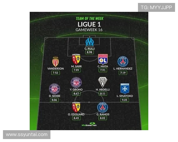 法甲球队最新排名：2025赛季积分榜与变动趋势分析