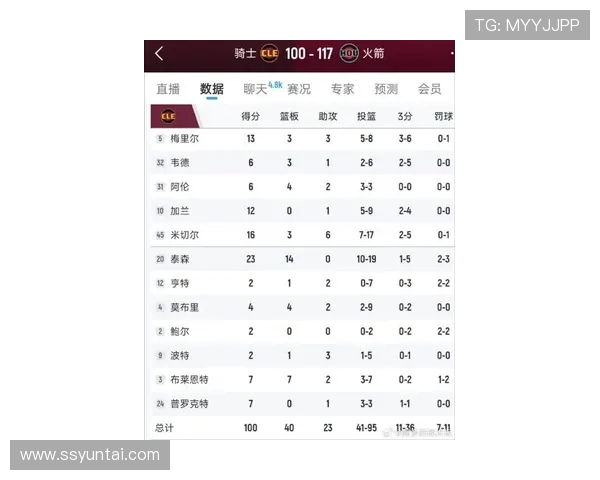 火箭队参加季后赛的历程及关键比赛战况一览